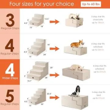 EHEYCIGA Dog Stairs for Bed 20”H, 4-Step Extra Wide Dog Steps for High Bed, Pet Steps for Small Dogs and Cats, Non-Slip Balanced Dog Indoor Ramp, Beige