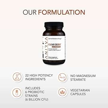 Clear Skin Supplement with Zinc for Adults, Formulated To Battle Hormonal Acne, Zinc Pills for Acne, Rosacea Skin Supplement, Zinc Supplements for Adult Acne - Anirva ClearDerm