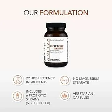 Clear Skin Supplement with Zinc for Adults, Formulated To Battle Hormonal Acne, Zinc Pills for Acne, Rosacea Skin Supplement, Zinc Supplements for Adult Acne - Anirva ClearDerm