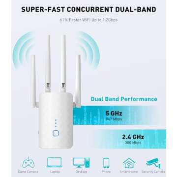 1.2Gbps WiFi Extender, wifi extender signal booster for Home | Dual Band 5GHz&2.4GHz, 2024 Fastest, ...