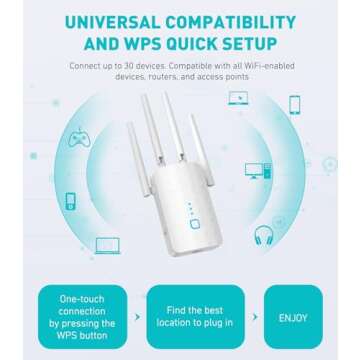 1.2Gbps WiFi Extender, wifi extender signal booster for Home | Dual Band 5GHz&2.4GHz, 2024 Fastest, Broader Coverage Than Ever, Internet Booster WiFi Repeater w/Ethernet Port, Alexa/Fire TV Compatible