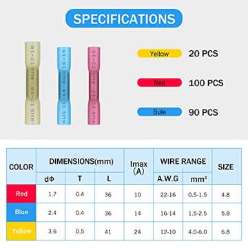 Kuject 210PCS Heat Shrink Butt Connectors, Tinned Copper Waterproof Electrical Butt Splice Connector Kit, Insulated Sealed Crimp Connectors for Marine Boat Truck Stereo Joint