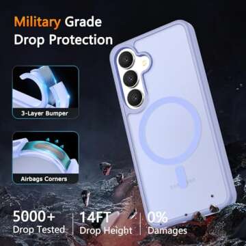 for Samsung Galaxy S25 Plus Case, Magnetic Phone Case with 1 Screen Protector [Military Grade Protec...