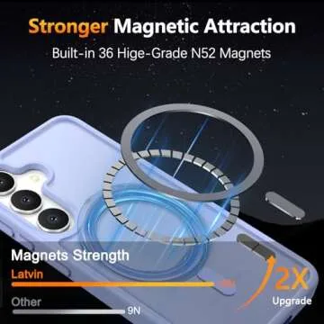 for Samsung Galaxy S25 Plus Case, Magnetic Phone Case with 1 Screen Protector [Military Grade Protection] [Compatible with MagSafe] Translucent Matte Protective Cover for S25 Plus, Lavender Purple