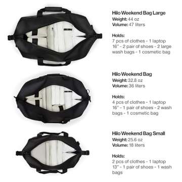 RAINS Hilo Weekend Bag - Waterproof Travel Duffle Bag (Black)