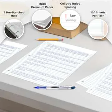 Rosmonde Loose Leaf Paper, 450 Sheets, 3 Pack, College Ruled Paper, 8" x 10.5", Bulk Office Filler P...