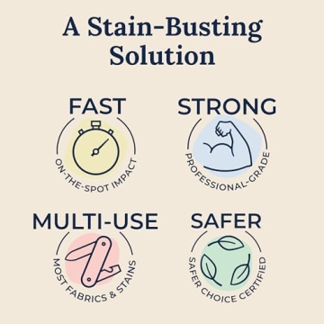 Miss Mouth's Messy Eater Stain Treater - 16oz Refill - Newborn & Baby Essentials - No Dry Cleaning Food, Grease, Coffee Off Laundry, Underwear, Fabric