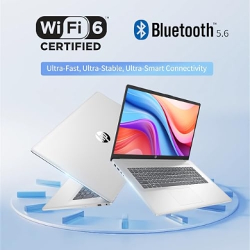 HP 17 Laptop with Touchscreen, 16GB RAM, 1TB SSD