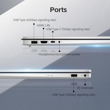 HP 17 Laptop with Touchscreen, 16GB RAM, 1TB SSD