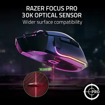 Razer Basilisk V3 Pro Gaming Mouse - Wireless, 30K DPI & RGB