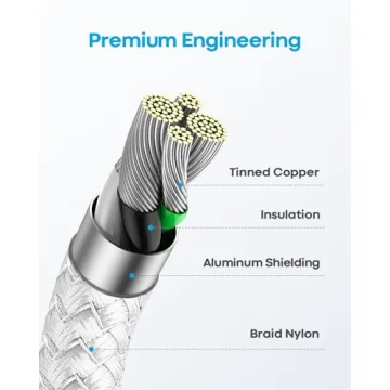 Huukein 10 ft USB C Cable Fast Charging & Data Transfer