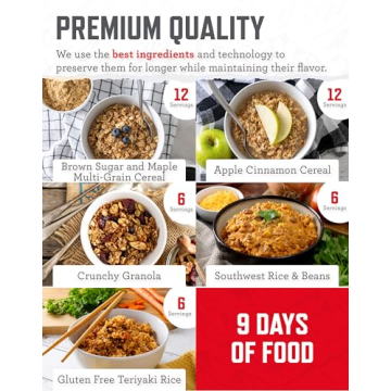 ReadyWise 84-Serving Emergency Food Bucket for All Needs