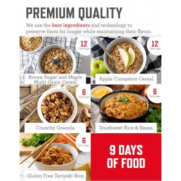 ReadyWise 84-Serving Emergency Food Bucket for All Needs