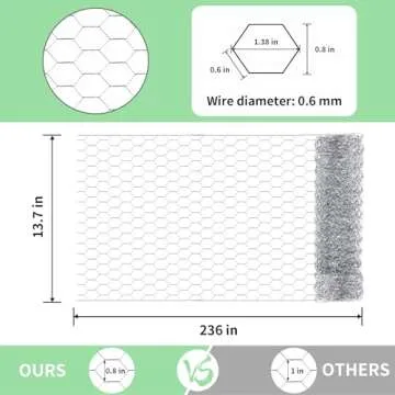 Chicken Wire 13.7 in x 236 in Poultry Wire Netting Hexagonal Galvanized Mesh Garden Fence Barrier fo...