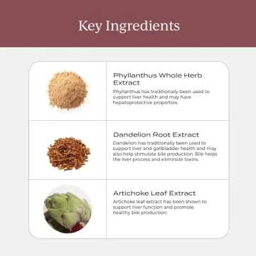 CYMBIOTIKA Liver Supplement with Vitamins & Herbs for Liver Support, Health, Cleanse and Repair, Helps Metabolism and Digestion, Gluten Free, Vegan, Plant Based, and Non GMO, 84 Capsules, 28 Servings