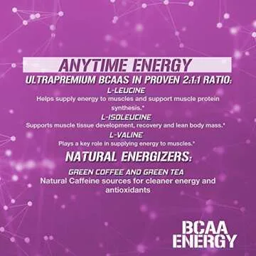 EVL BCAAs Amino Acids Powder - BCAA Energy Pre Workout Powder for Muscle Recovery Lean Growth and Endurance - Rehydrating BCAA Post Workout Recovery Drink with Natural Caffeine - Acai Berry