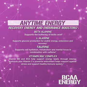 EVL BCAAs Amino Acids Powder - BCAA Energy Pre Workout Powder for Muscle Recovery Lean Growth and Endurance - Rehydrating BCAA Post Workout Recovery Drink with Natural Caffeine - Acai Berry