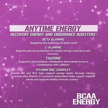 EVL BCAAs Amino Acids Powder - BCAA Energy Pre Workout Powder for Muscle Recovery Lean Growth and Endurance - Rehydrating BCAA Post Workout Recovery Drink with Natural Caffeine - Acai Berry