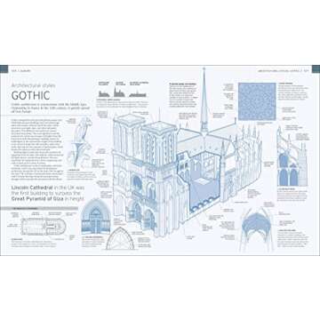 Man-Made Wonders of the World (DK Wonders of the World)