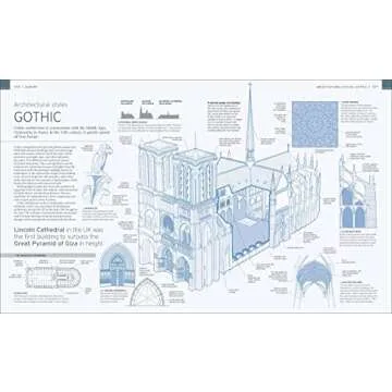 Man-Made Wonders of the World (DK Wonders of the World)