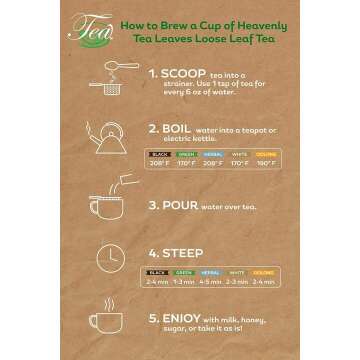 Heavenly Tea Leaves Assorted Loose Leaf Gift Box