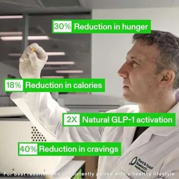 Calocurb Calorie Control Supplement, 6X Natural GLP-1 Activator, 180 Count (2 Month Average Supply), Plant Based Dietary Supplement, Patented Formula, Manages Appetite, Hunger & Cravings