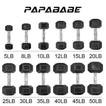 papababe Dumbbells Free Weights Dumbbells Weight Set Rubber Coated cast Iron Hex Black Dumbbell Pair (20, Pair)