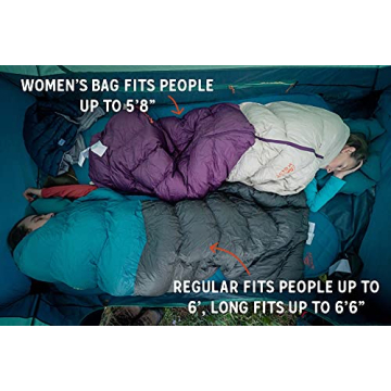 Kelty Galactic 30 Degree Down Sleeping Bag – Lightweight Comfort