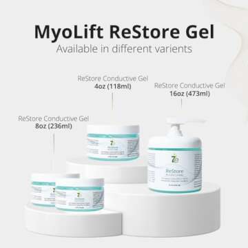 MyoLift ReStore Conductive Gel - Hydrating Anti-Aging Treatment