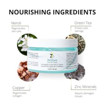MyoLift ReStore Conductive Gel - Hydrating Anti-Aging Treatment