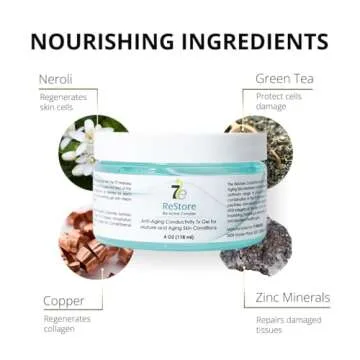 MyoLift ReStore Conductive Gel - Hydrating Anti-Aging Treatment