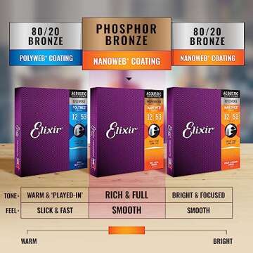 Elixir Strings Phosphor Bronze Acoustic Guitar Strings w NANOWEB Coating, Medium (.013-.056)
