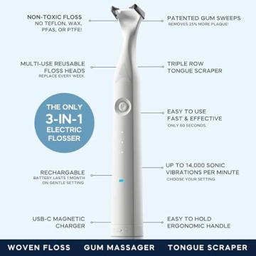 Transform Your Dental Care with SLATE Electric Flosser