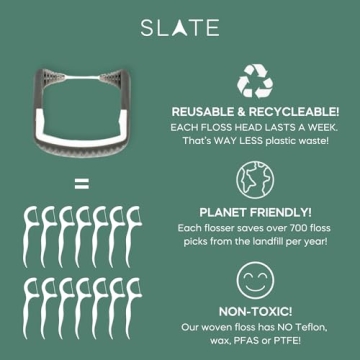 Transform Your Dental Care with SLATE Electric Flosser