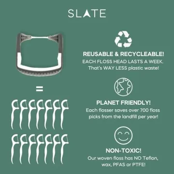 Transform Your Dental Care with SLATE Electric Flosser