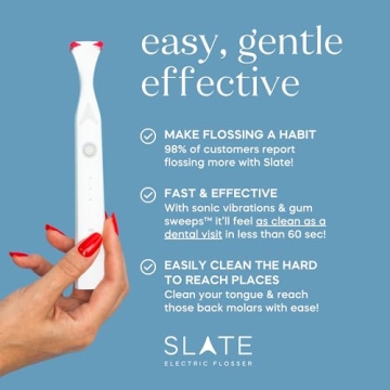 Transform Your Dental Care with SLATE Electric Flosser