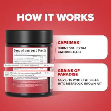 Inno Shred Fat Burner for Men and Women with 100mg Capsimax, Grains of Paradise, Organic Caffeine, Green Tea Extract, Appetite Suppressant, Weight Loss (60 Veggie Capsules) | (with Stimulant)