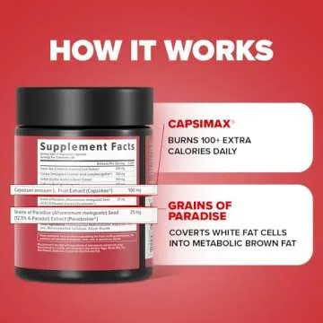 Inno Shred Fat Burner for Men and Women with 100mg Capsimax, Grains of Paradise, Organic Caffeine, Green Tea Extract, Appetite Suppressant, Weight Loss (60 Veggie Capsules) | (with Stimulant)