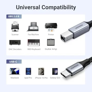 UGREEN USB B to USB C Printer Cable for All Devices