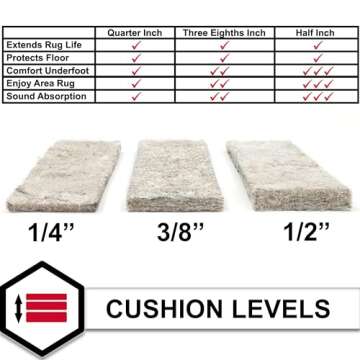 Mohawk Home 9' x 12' Felt Rug Pad for Ultimate Comfort