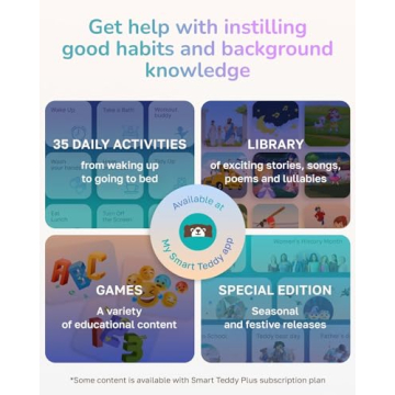 Smart Teddy Interactive Educational Toy for Kids