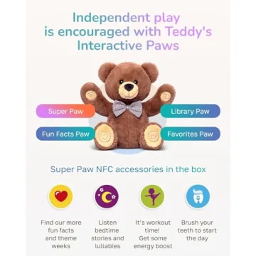 Smart Teddy Interactive Educational Toy for Kids