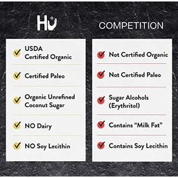 Hu Chocolate Bars | 12 Pack Simple Chocolate | Natural Organic Vegan, Gluten Free, Paleo, Non GMO, Fair Trade Dark Chocolate | 2.1oz Each