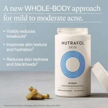Nutrafol Clear Skin Supplement for Women's Acne Solutions