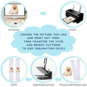 Geyoga Sublimation Socks - 6 Pairs for DIY Gifts