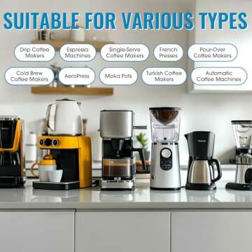 Poesie 30 Count Coffee Machine Cleaning Tablets, Coffee Maker Cleaner and Descaler for All Coffee Ma...