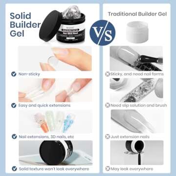 MIZHSE 100g Solid Builder Gel for Nails, Large Capacity Clear 3D Sculpting Gel Hard Gel for Nails, Non-sticky to Hands Building Gel Carving Gel Nail Extension Gel with Silicone 3D Mold Nail Art Salon