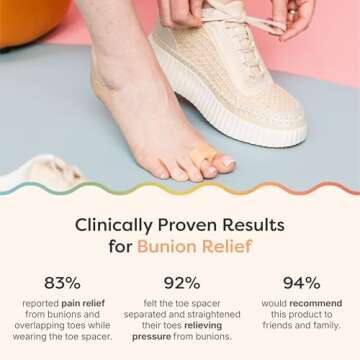 ZenToes Gel Toe Separators for Bunion Relief and Comfort