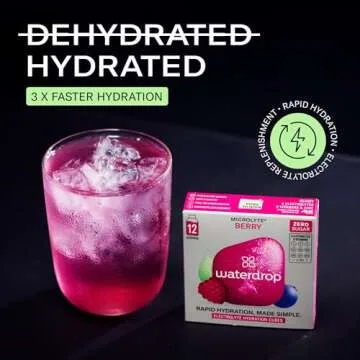 Waterdrop Electrolyte Cubes, Berry Flavor, Zinc, 9 Vitamins & 5 Electrolytes, On The Go Water Enhancer for Still & Sparkling Water, Calorie Free, Zero Sugar, Gluten Free, Non GMO, Vegan, 24 CT
