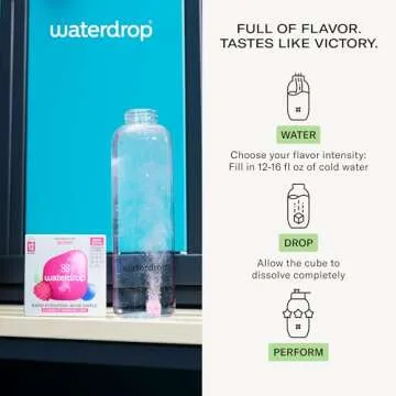 Waterdrop Electrolyte Cubes, Berry Flavor, Zinc, 9 Vitamins & 5 Electrolytes, On The Go Water Enhancer for Still & Sparkling Water, Calorie Free, Zero Sugar, Gluten Free, Non GMO, Vegan, 24 CT